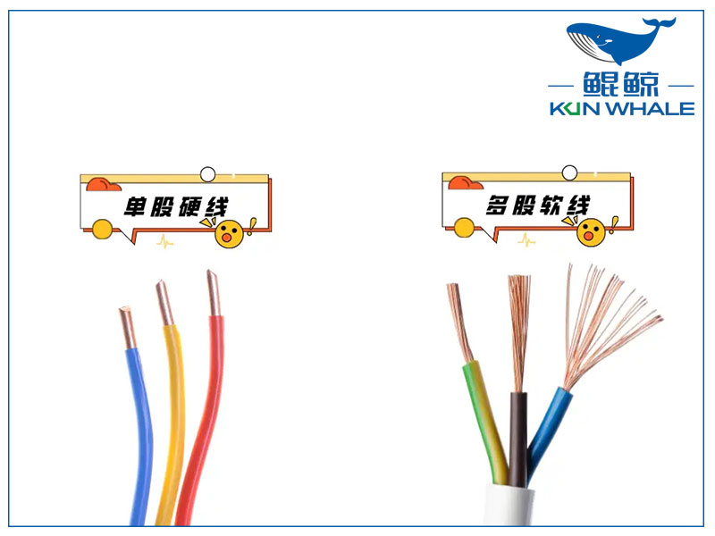 鄭州電纜廠家太平洋線纜帶你了解家庭電線如何選軟硬度？